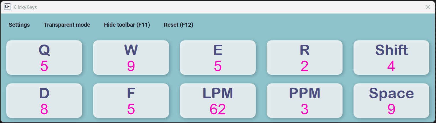 ClickyKeys with rainbow theme enabled