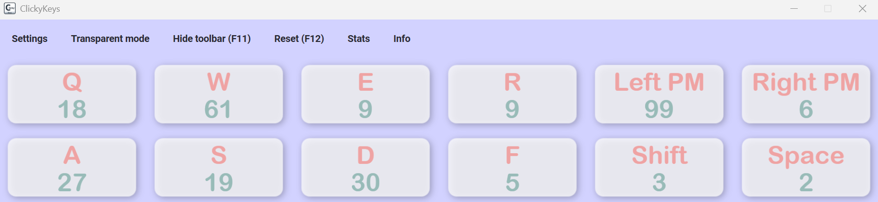 Panel overlay ClickyKeys pokazujący śledzowane klawisze i liczniki kliknięć w czasie rzeczywistym